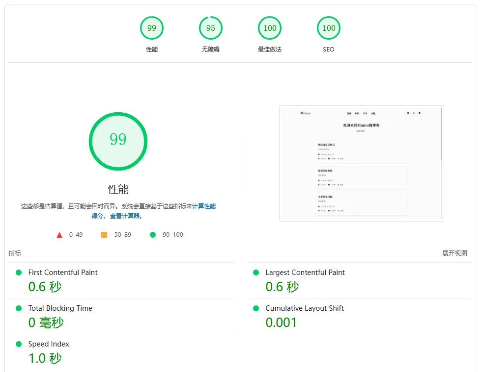 pagespeed